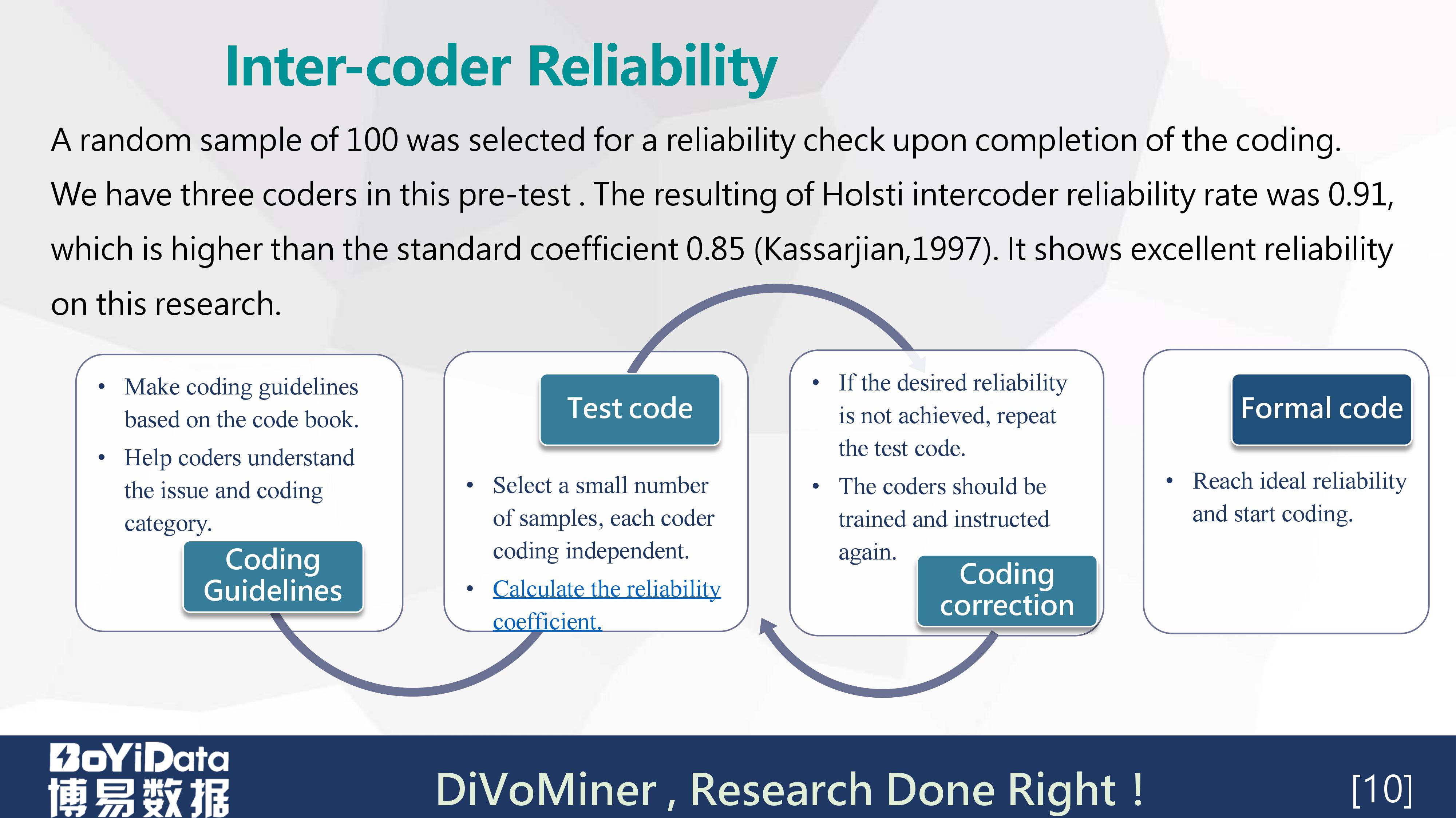 「学术分享PPT」《虐童事件中的危机公关策略管理》（英文）