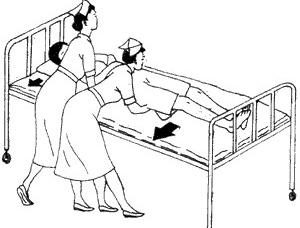 压疮的处理措施,压疮是什么怎么防治