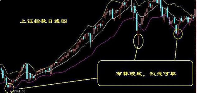中国股市的本质剖析得透彻,中国股市未来的两种应对方法