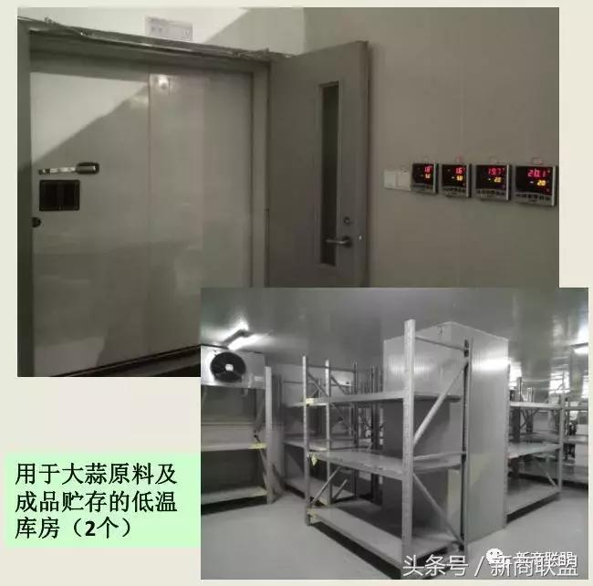 条条大道通罗马：中国民营企业55种融资方式