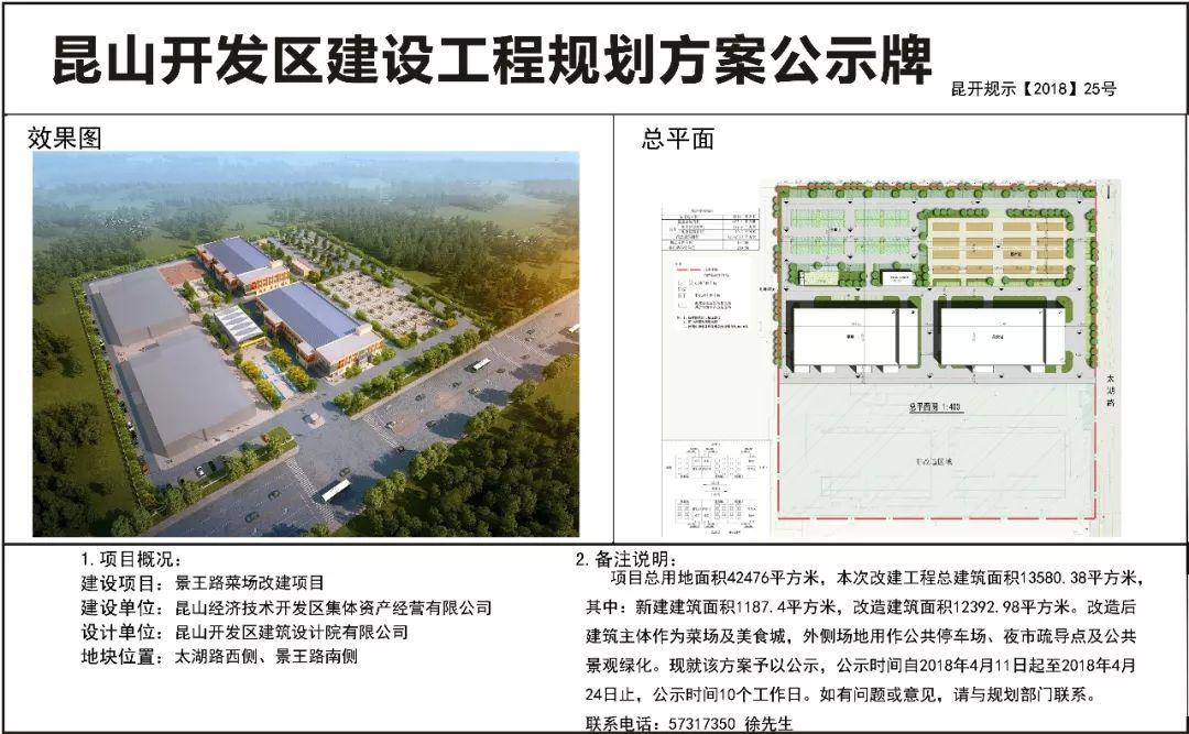 昆山城东迎来爆发增长,昆山未来之城最好的楼盘