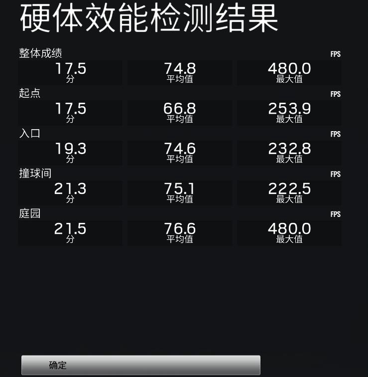 a卡战未来推荐,a卡战未来