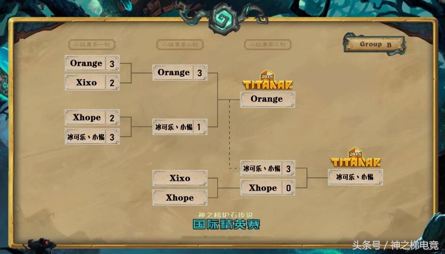 鐐夌煶浼犺澶╂璧涚涓夊満,鐐夌煶浼犺绁炰箣姊簿鑻辫禌鐩存挱鍦板潃