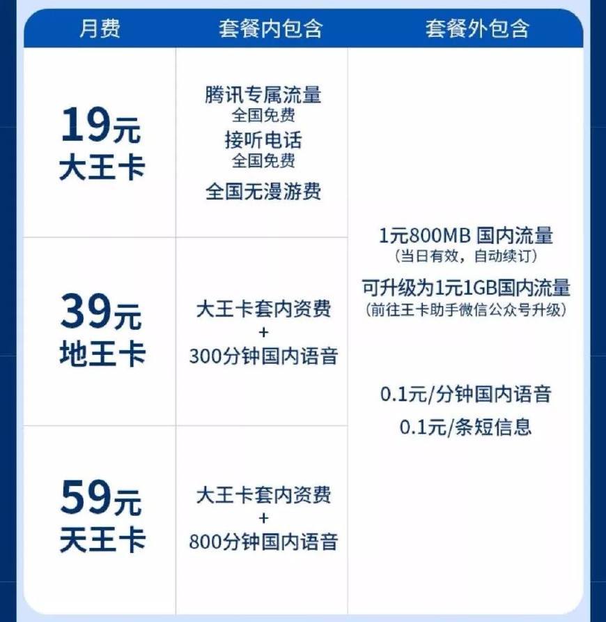 江苏淮安移动套餐哪个最划算,江苏电信宽带哪个套餐最划算