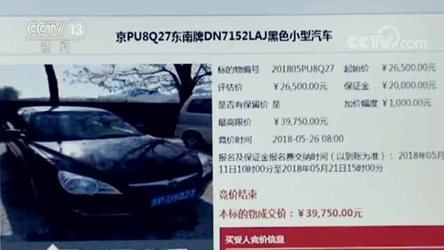 长期摇号不成功怎么办?京牌小客车网络司法拍卖结果出炉快看