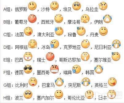 u17世界杯阿根廷vs塞内加尔,世界杯阿根廷出线形势分析