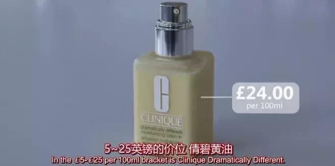 揭秘几十块钱护肤品套盒,揭秘几十块的护肤品