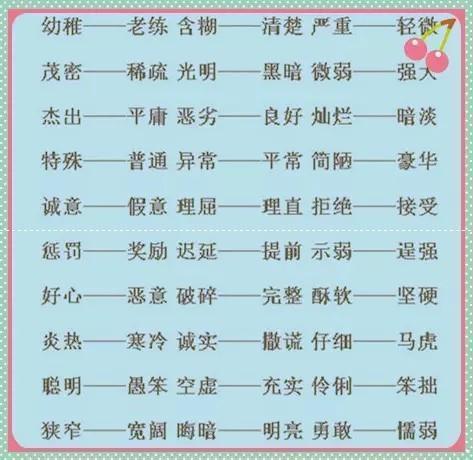 语文老师教你的500个近义词反义词,小学语文必考近义词反义词汇总