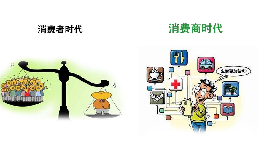 消费商全新模式,消费时代到来