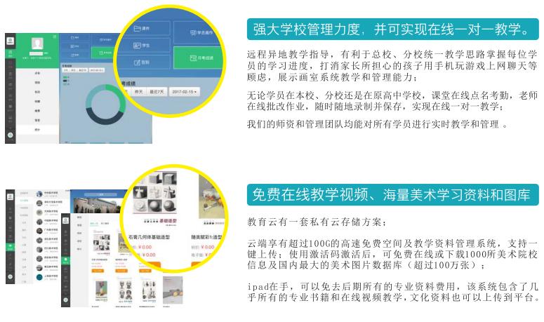 长沙智博美术学校怎么样,长沙智博美术培训画室怎么样