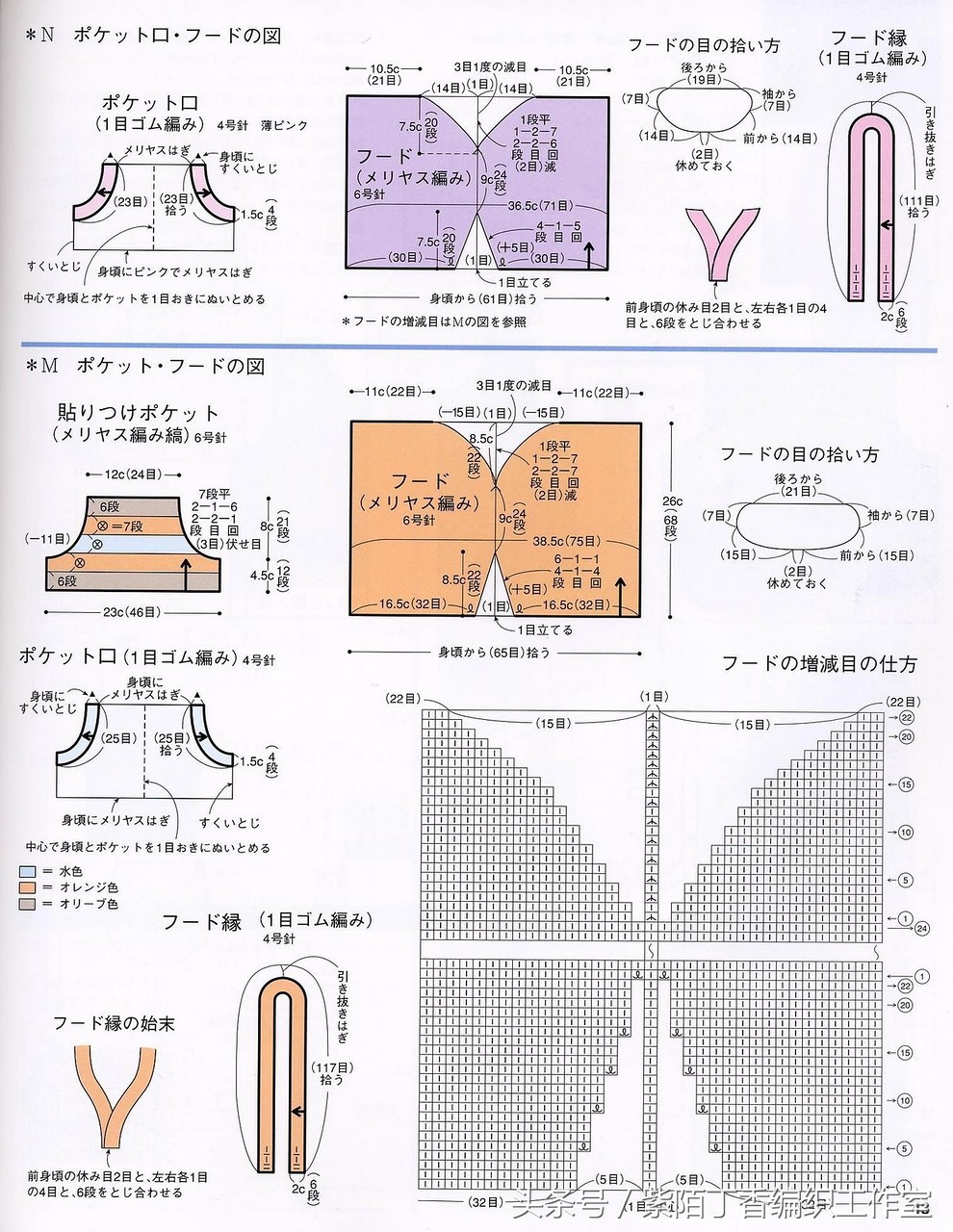适合编织的儿童毛衣款式,今年最流行的宝宝毛衣编织图解