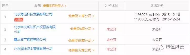 三聚环保频繁大宗折价交易,三聚环保涨20倍逻辑