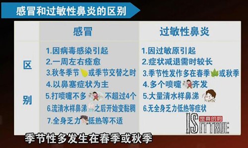 打喷嚏流鼻涕不止是什么病,打喷嚏流鼻涕不一定是感冒