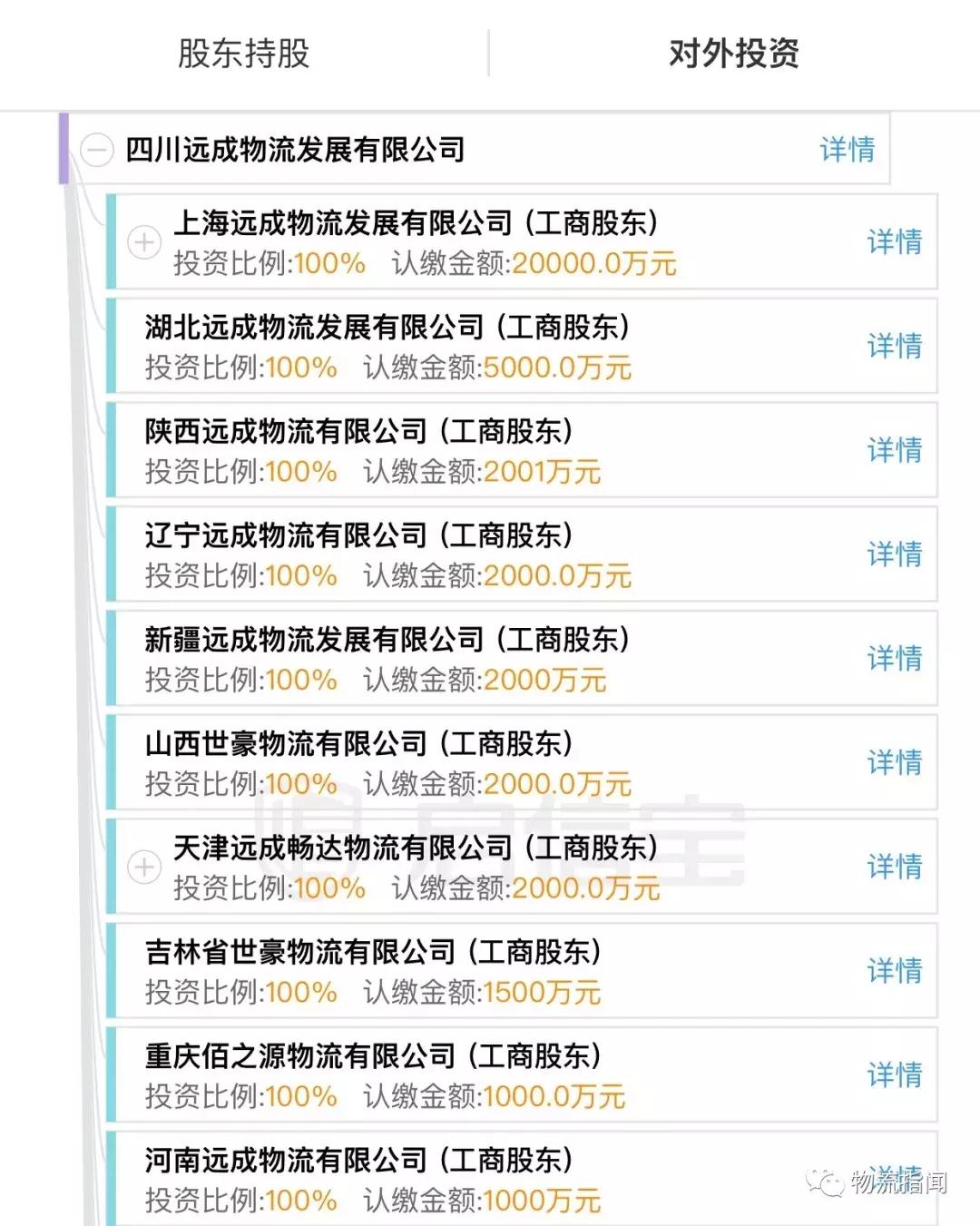 供销大集收购远成进展如何,开铲车大量收购玉米