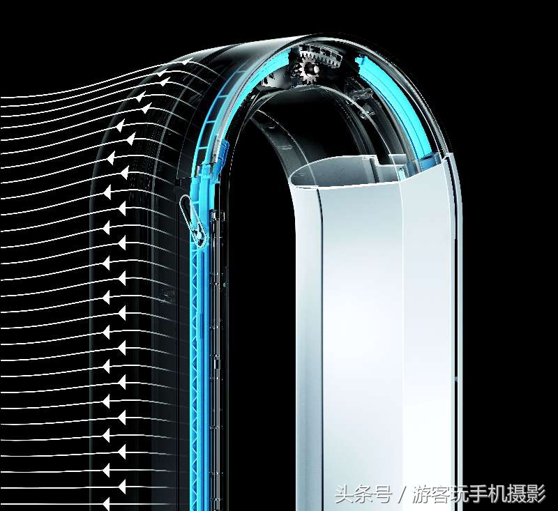 dysonpure空气净化风扇,dyson空气净化器电风扇