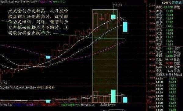 谁在陷害刘强东,谁在暗算股指期货