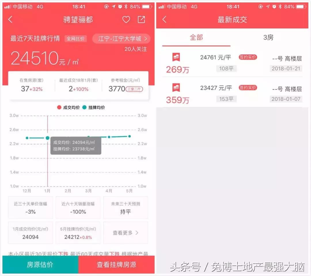南外方山分校口碑,南外方山高中学费
