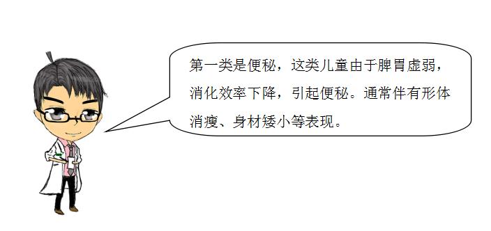 儿童究竟能不能吃膏方？一组图告诉你儿童怎么吃膏方，家长必看