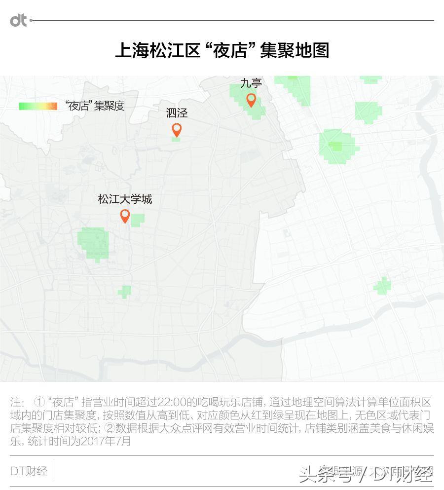 夜生活只有加班？你可能是住在假上海