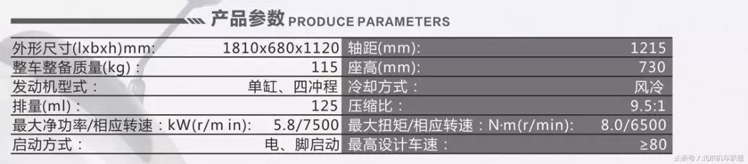 力帆125最新款,当家小花