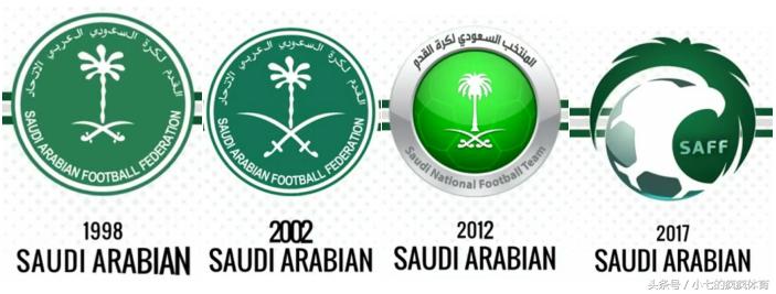 世界杯足球知识点,世界杯十大知识点