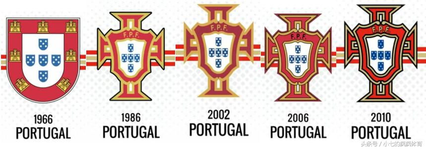 世界杯足球知识点,世界杯十大知识点