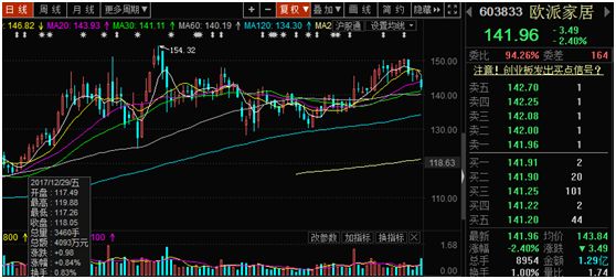 期货大佬永安国富董事长肖国平,永安国富董事长肖国平