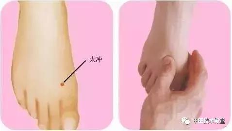 头痛用手揪一揪,头痛揪痧揪眉心就不痛是什么原因