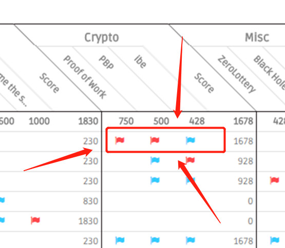 游戏黑客和游戏有什么关系,黑客游戏有哪些