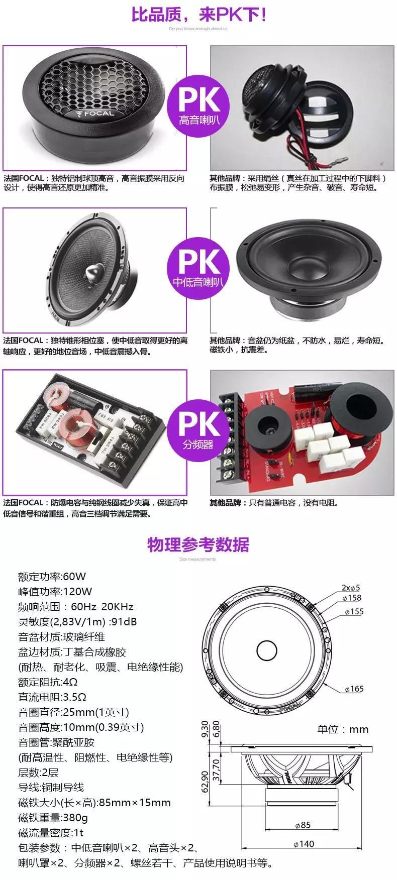 起亚kx5音响高低音调节,汽车音响高音粗糙