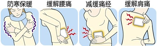 女朋友生理期肚子疼怎么办,女朋友肚子疼该如何应对