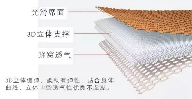 「跟More妈买买买」亲测好用！全家都需要的好席子~抗菌防螨的天然3D藤席