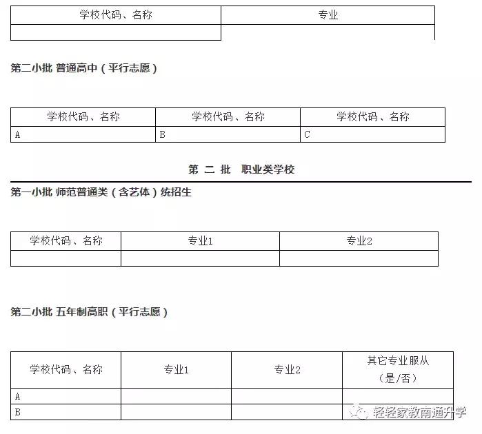 如东县中小学招生计划2022年,如东县义务教育入学