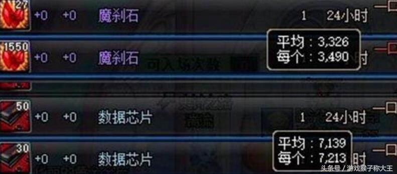 现在全网公认dnf搬砖收益最大的图,dnf最近有什么比较划算的搬砖图