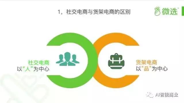 社交电商需要怎么做,社交电商转型