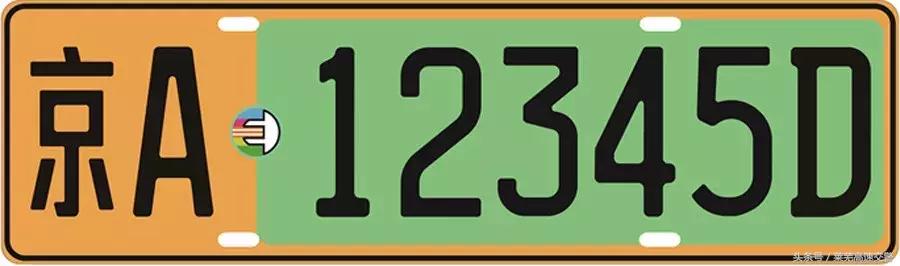 机动车号牌种类共有几类,机动车号牌最新信息