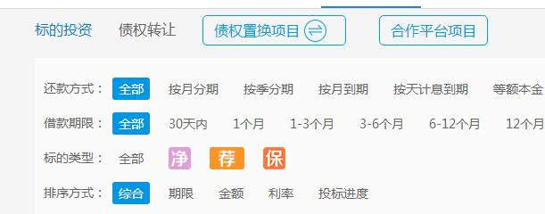 红岭创投老周最新情况,红岭创投案例分析教训