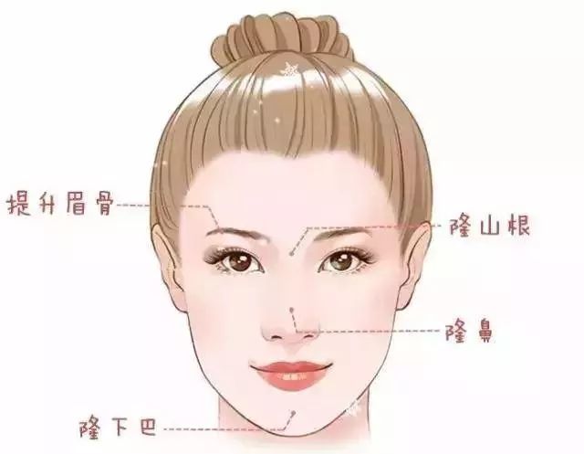 玻尿酸天气热会融化么,玻尿酸能被太阳晒融化