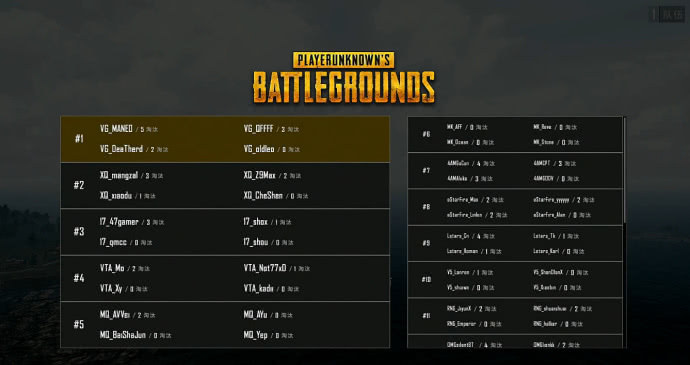 绝地求生职业比赛飞机上选手口嗨,绝地求生端游炸队友