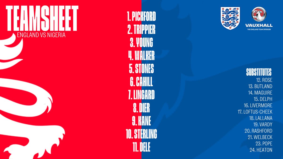 6月3日世界杯英格兰日报：首发阵型初见端倪前场四人组有多凶？
