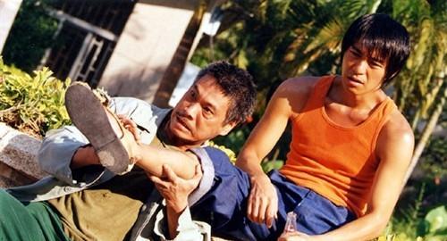 少林足球足球质量,少林足球口碑