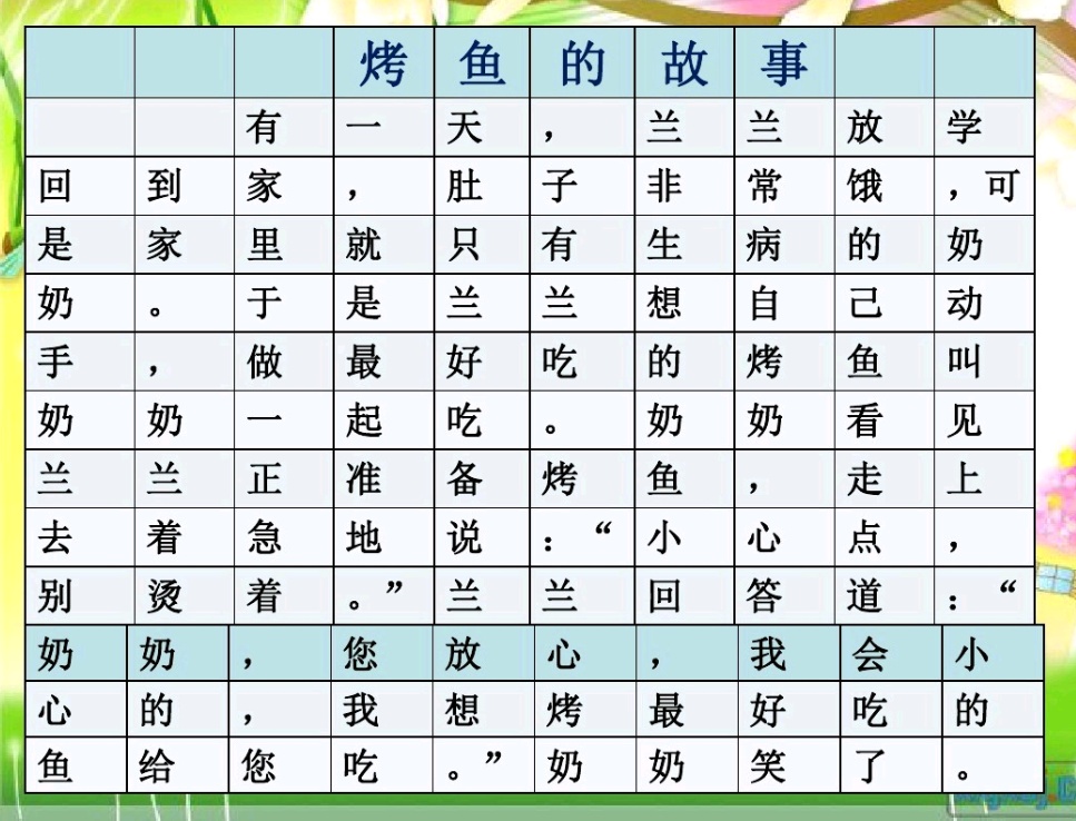 一句话教会孩子正确使用标点符号,常用的标点符号怎么让孩子表达