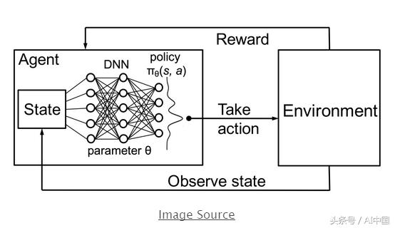 程序员在踢球,程序员踢球