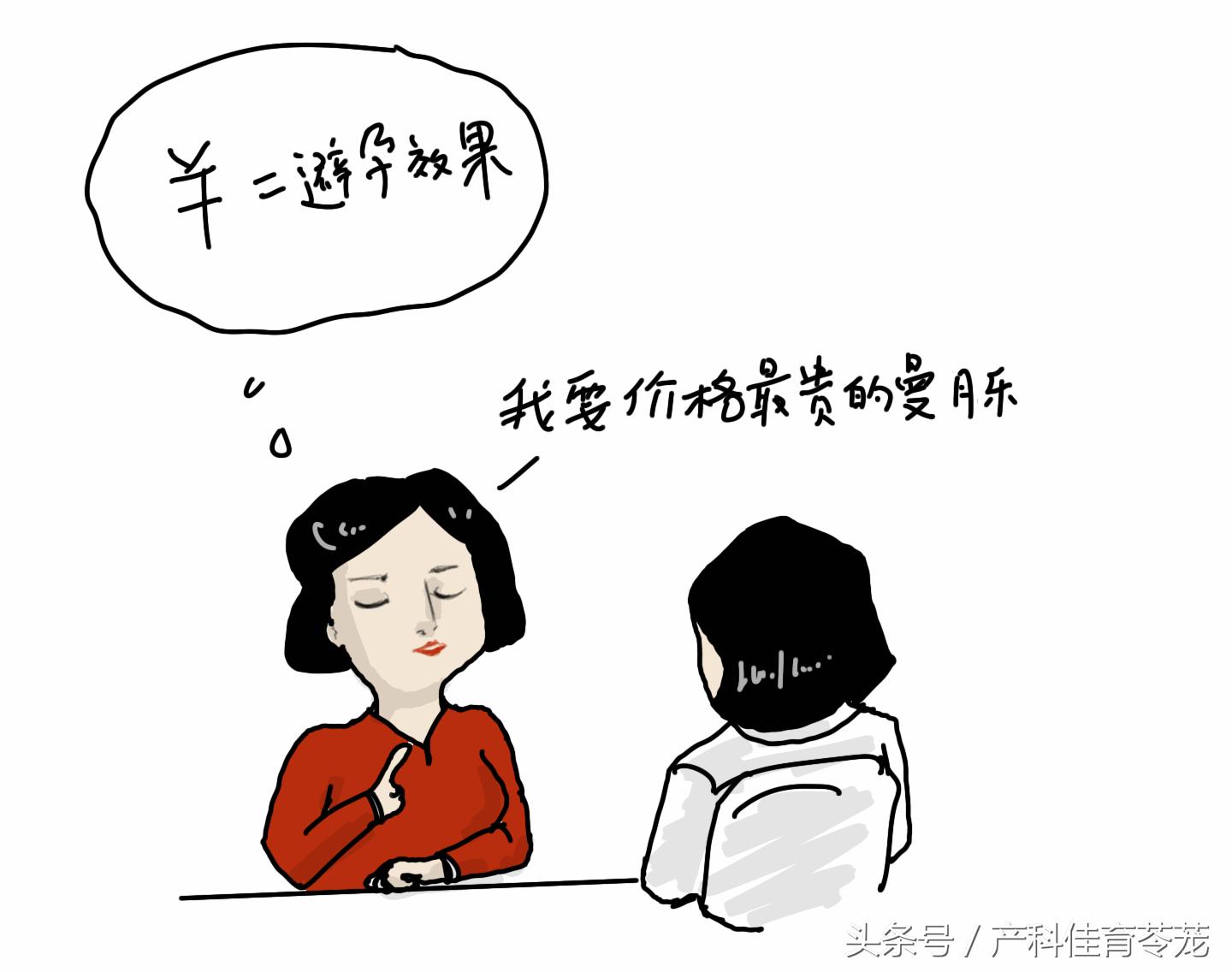 放曼月乐环可以起到避孕作用吗,曼月乐环单纯避孕的话需要换吗