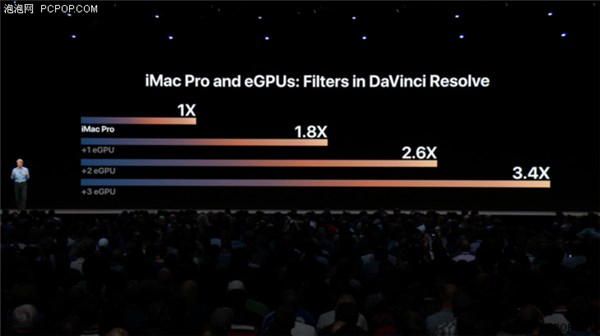macosmojave和catalina的区别,macosmojave值得升级吗