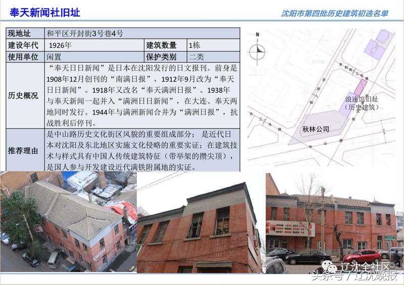 沈阳市公布沈阳第四批历史建筑名录就在您身边您认识几个?