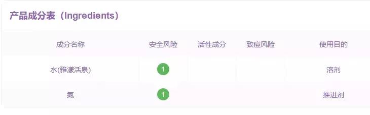 什么补水喷雾效果最好最有效,补水喷雾效果最好的护肤品