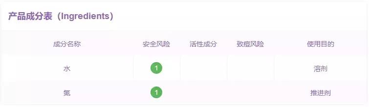 什么补水喷雾效果最好最有效,补水喷雾效果最好的护肤品