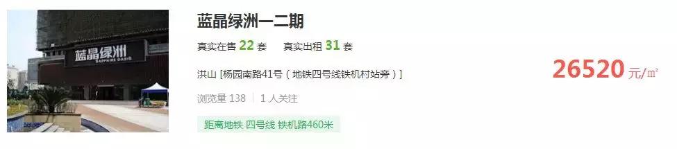 还建房=低价房？武汉地段好价格低的还建房究竟能不能买？