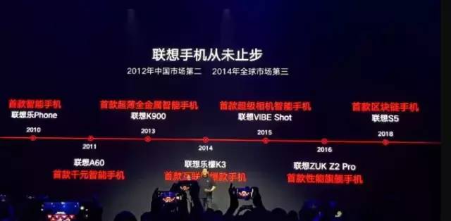 如何寻找产品发布会的ppt,产品发布会ppt怎么制作